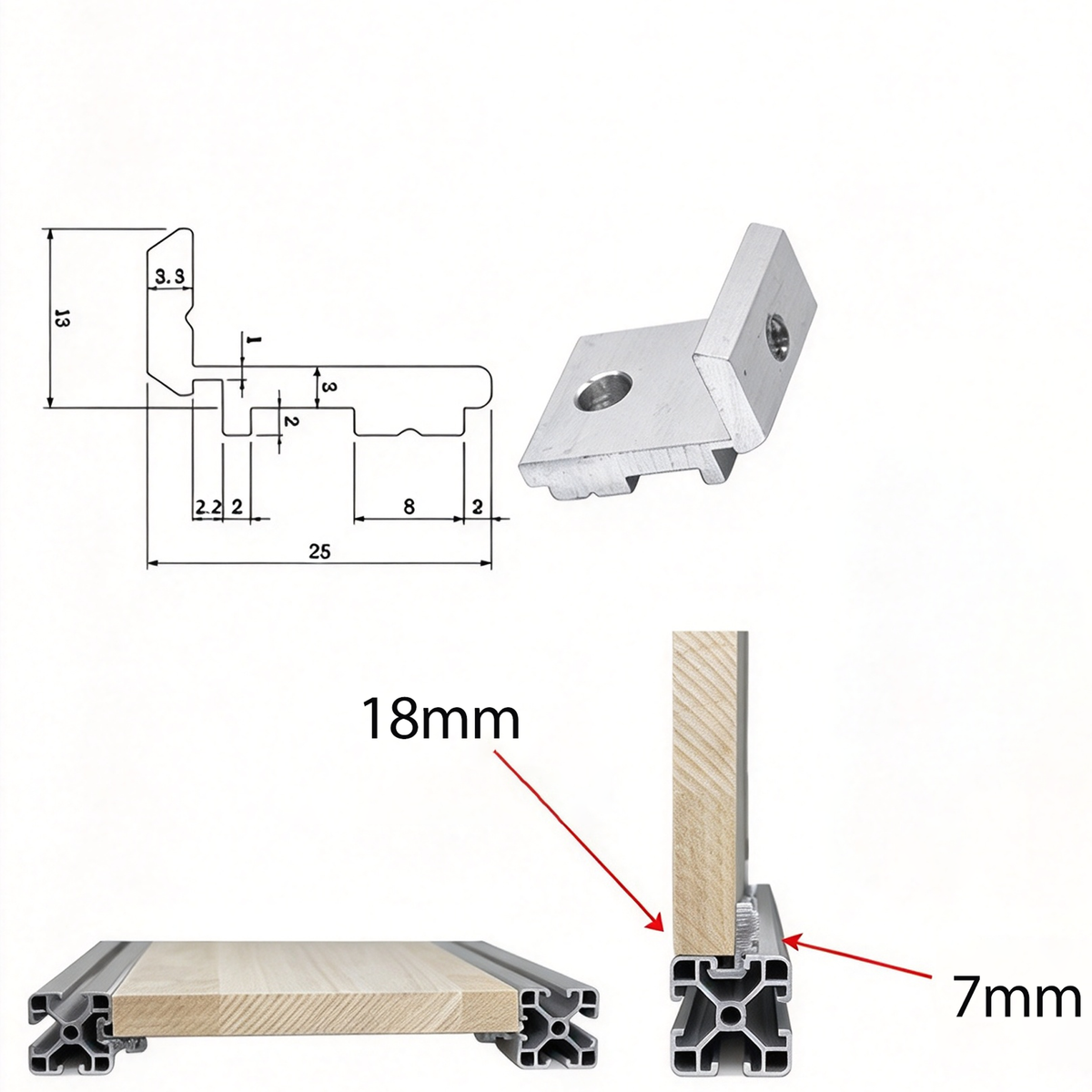 Aluminum Profile Side Panel Mounting Block - Panel Fastener Holder with Screws (2020 / 3030 / 4040 Series)